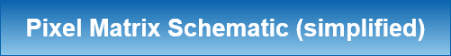 Pixel Matrix Schematic (simplified)